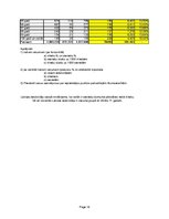 Konspekts 'Grafiskie attēli un relatīvie rādītāji', 18.