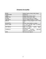 Referāts 'Grieķu dievi', 19.