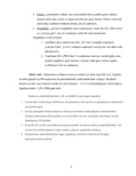 Biznesa plāns 'Gāzes uzpildes stacijas izveidošana', 6.