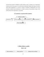 Biznesa plāns 'Gāzes uzpildes stacijas izveidošana', 23.