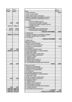 Biznesa plāns 'Gāzes uzpildes stacijas izveidošana', 33.