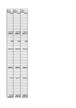 Biznesa plāns 'Gāzes uzpildes stacijas izveidošana', 35.