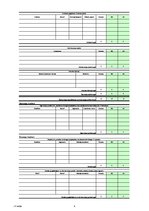 Biznesa plāns 'Gāzes uzpildes stacijas izveidošana', 53.