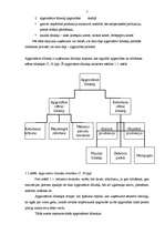 Diplomdarbs 'Apgrozāmo līdzekļu raksturojums un uzskaite', 7.