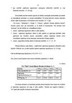 Diplomdarbs 'Apgrozāmo līdzekļu raksturojums un uzskaite', 29.