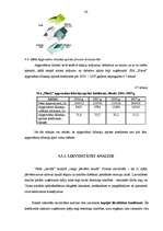 Diplomdarbs 'Apgrozāmo līdzekļu raksturojums un uzskaite', 36.