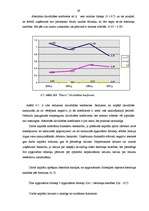 Diplomdarbs 'Apgrozāmo līdzekļu raksturojums un uzskaite', 39.