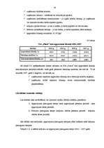 Diplomdarbs 'Apgrozāmo līdzekļu raksturojums un uzskaite', 40.