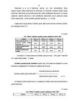 Diplomdarbs 'Apgrozāmo līdzekļu raksturojums un uzskaite', 44.