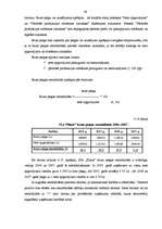 Diplomdarbs 'Apgrozāmo līdzekļu raksturojums un uzskaite', 48.