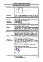 Konspekts 'Kokmateriālu kvalitātes apraksts', 2.