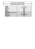 Konspekts 'Kokmateriālu kvalitātes apraksts', 4.