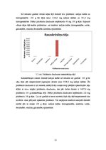 Referāts 'Latvijā vākto zāļu tēju antioksidatīvo īpašību novērtējums', 21.
