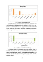 Referāts 'Latvijā vākto zāļu tēju antioksidatīvo īpašību novērtējums', 22.
