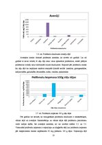 Referāts 'Latvijā vākto zāļu tēju antioksidatīvo īpašību novērtējums', 23.