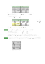 Paraugs 'Ekonomiskā prognozēšana', 2.