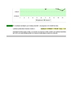 Paraugs 'Ekonomiskā prognozēšana', 4.