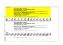 Paraugs 'Ekonomiskā prognozēšana', 9.