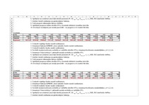 Paraugs 'Ekonomiskā prognozēšana', 10.