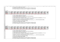 Paraugs 'Ekonomiskā prognozēšana', 11.