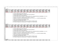 Paraugs 'Ekonomiskā prognozēšana', 12.