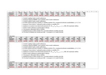 Paraugs 'Ekonomiskā prognozēšana', 13.