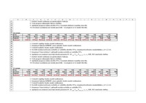 Paraugs 'Ekonomiskā prognozēšana', 16.