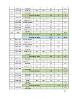 Referāts 'Maršruta plānošana', 10.