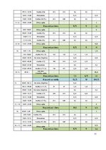 Referāts 'Maršruta plānošana', 11.