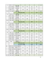 Referāts 'Maršruta plānošana', 12.