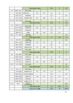 Referāts 'Maršruta plānošana', 13.