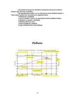 Referāts 'Jaudas stends', 12.