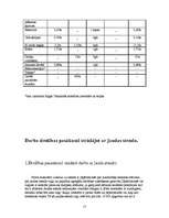 Referāts 'Jaudas stends', 15.