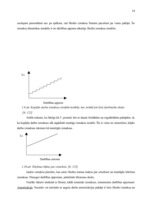 Referāts 'SIA "Ogres trikotāža" ražošanas izmaksu analīze', 14.