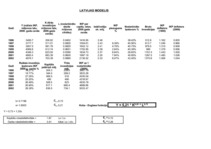 Konspekts 'Koba - Duglasa ražošanas funkcija Latvijai', 1.