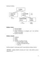 Konspekts 'Ievads socioloģijā', 7.