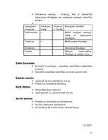 Konspekts 'Ievads socioloģijā', 15.