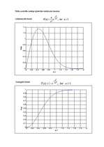 Konspekts 'Elektrosakaru teorija', 9.