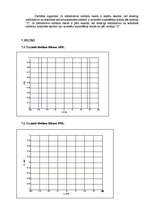 Konspekts 'Elektrosakaru teorija', 13.