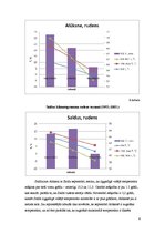 Konspekts 'Gaisa temperatūra - mainība un dinamika', 8.
