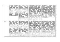 Konspekts 'Politiskie režīmi dažādās pasaules valstīs', 3.