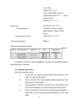 Biznesa plāns 'Vai bērnu un jauniešu centrs SIA "Art et cetera" spēj veiksmīgi darboties', 11.