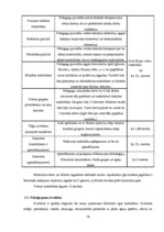 Biznesa plāns 'Vai bērnu un jauniešu centrs SIA "Art et cetera" spēj veiksmīgi darboties', 16.