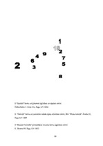 Biznesa plāns 'Vai bērnu un jauniešu centrs SIA "Art et cetera" spēj veiksmīgi darboties', 20.