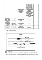 Biznesa plāns 'Vai bērnu un jauniešu centrs SIA "Art et cetera" spēj veiksmīgi darboties', 23.
