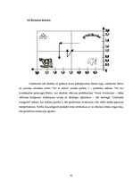 Biznesa plāns 'Vai bērnu un jauniešu centrs SIA "Art et cetera" spēj veiksmīgi darboties', 32.