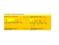Konspekts 'Projektu salīdzinājums', 1.