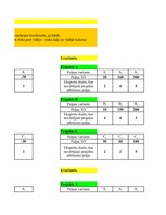 Konspekts 'Projektu salīdzinājums', 26.