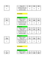 Konspekts 'Projektu salīdzinājums', 30.