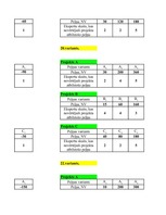 Konspekts 'Projektu salīdzinājums', 32.
